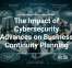 POS Systems Simplify Retail Operations