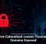 The Gentlemen Ransomware Reaches 478 Victims and Counting