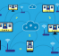 Cloud Computing for Small Businesses