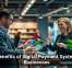 Using ERP Systems To Unify Operations and Drive Smarter Decisions